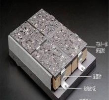 高清圖片復合保溫板 高效節(jié)能的建筑材料探析