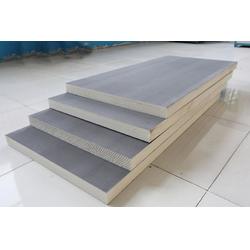 銀川聚氨酯復合保溫板 廠價直銷，品質與價值的雙重保障