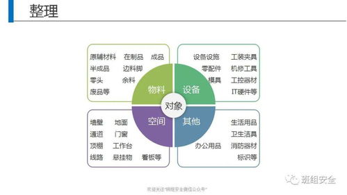 5S管理落地難？試試這個趣味游戲，讓全員參與不再難
